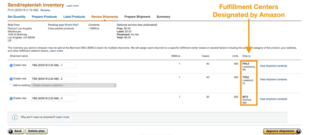 Amazon shipping plan creation process